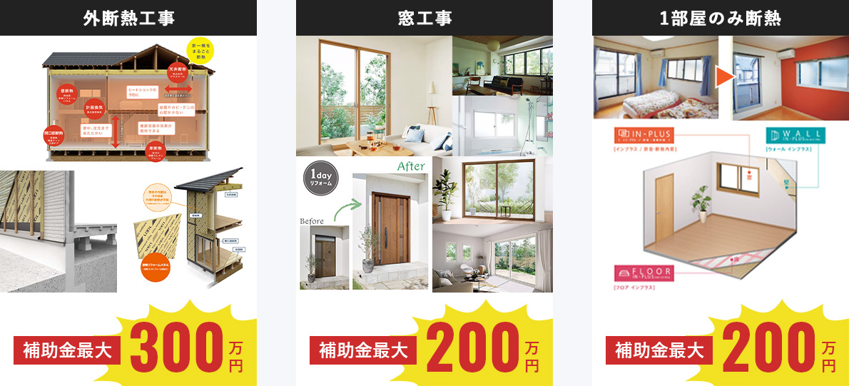 外断熱工事の場合、補助金最大300万円 窓工事の場合、補助金最大200万円 1部屋のみ断熱の場合、補助金最大200万円