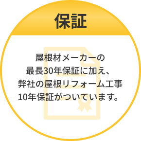 保証 屋根材メーカーの最長30年保証に加え、弊社の屋根リフォーム工事10年保証がついています。